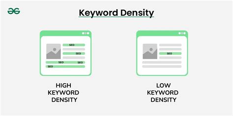 seoquake prominence|Defining Keyword Density, Prominence, and Proximity for SEO.